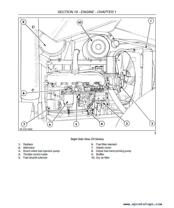New holland tractor manuals free download